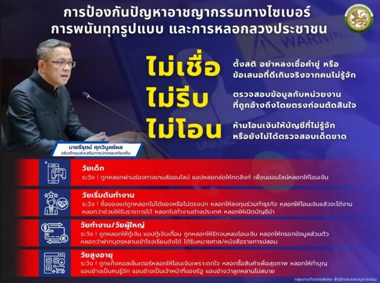 ประชาสัมพันธ์อินโฟกราฟิกการสร้างความรู้ความเข้าใจเพื่อป้องกันการหลอกหลวงออนไลน์(Scammer) เพื่อให้สอดคล้องกับนโยบายของรัฐบาล “มหาดไทย ทำทันที Action 5” และเป็นการขับเคลื่อนนโยบายรัฐบาลและกระทรวงมหาดไทย...